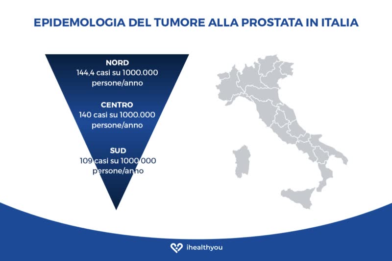 Illustrazione della cartina dell'Italia con i dati riferiti a nord, centro e sud dell'epidemiologia (diffusione) del tumore alla prostata nelle varie zone italiane
